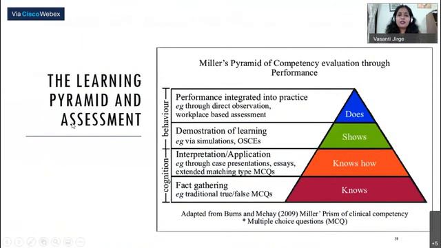 FPD SESSION 2- CURRICULUM PLANNING by Dr VASANTI 15.08.2020 смотреть онлайн