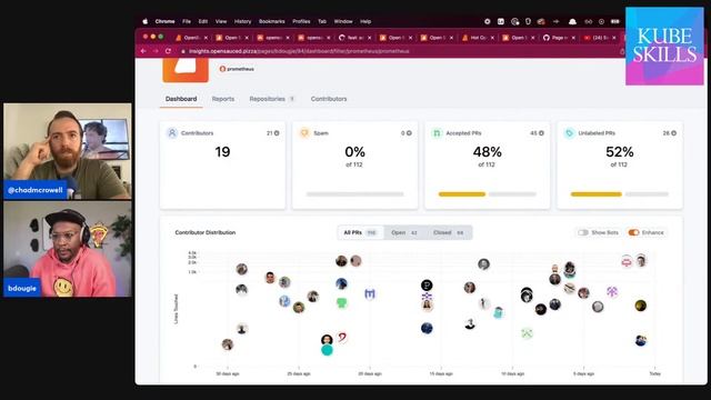 Portal to Open Source with Brian Douglas смотреть онлайн