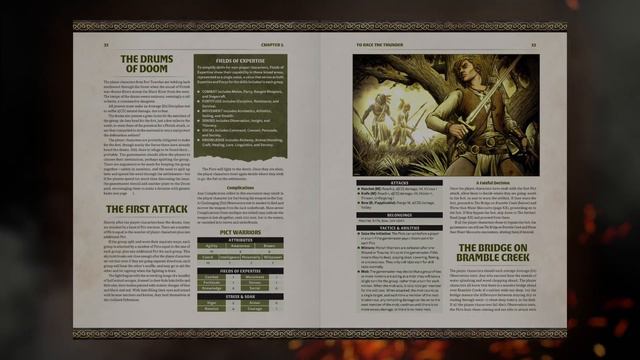 Robert E. Howard's CONAN Roleplaying Game In An Age Undreamed Of смотреть онлайн