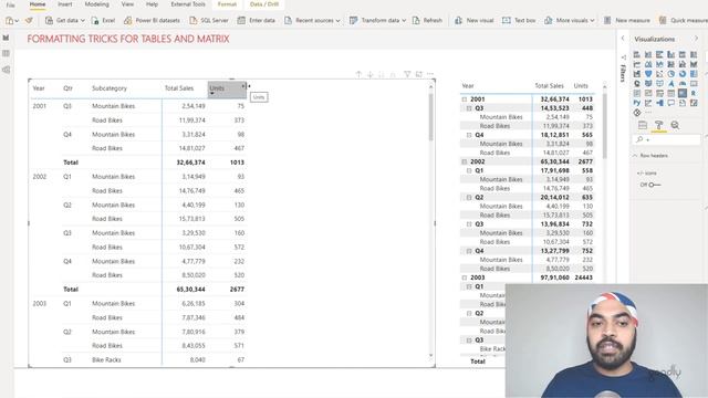 Improve the Look and Feel of Tables and Matrix in Power BI смотреть онлайн