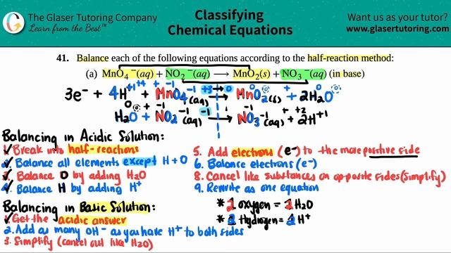 4.41a | Balance: MnO4−(aq) + NO2−(aq) → MnO2(s) + NO3−(aq) (in Base)