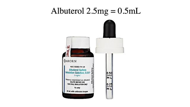 Converting 0.5% Albuterol To A mg/mL Equation/Solution смотреть онлайн
