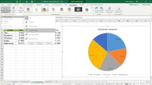 Excel Построение типов диаграмм, строим 4 типа диаграмм | Расширенные возможности Excel урок 3.3