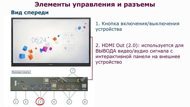 Интерактивная панель. Инструкция №1 Элементы управления и разъемы..mp4 смотреть онлайн