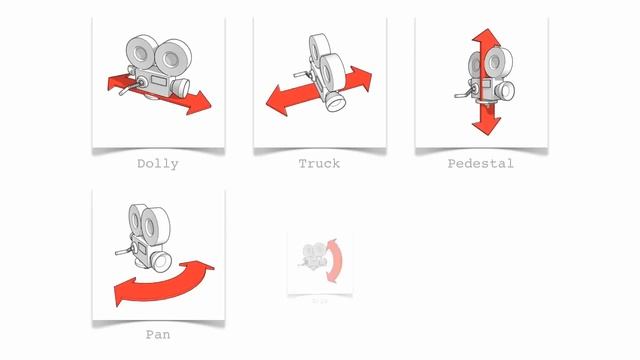Advanced Camera Tools for SketchUp Pro 8 смотреть онлайн