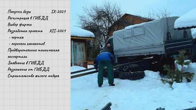 Регистрация автодома: внесение изменений в ПТС | специальный автомобиль-дом смотреть онлайн