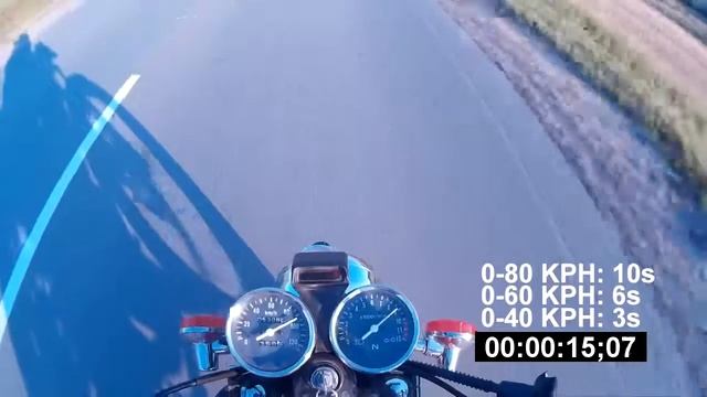 Patron Tribute 150 acceleration 2016 смотреть онлайн