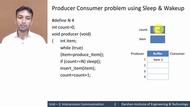 3.09 - Producer Consumer Problem using Sleep and Wakeup смотреть онлайн