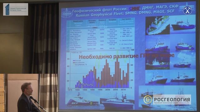 Арктика, нефть, газ, перспективы воспроизводства запасов. Богоявленский В.И., ИПНГ