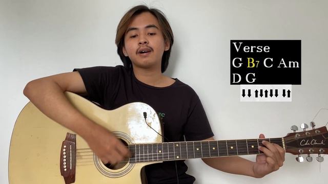 CHORD SIMPLE GAMPANG (No. 1 Party Anthem - Arctic Monkeys) (Tutorial Gitar) Easy Guitar Chords! смотреть онлайн