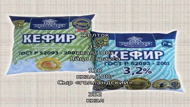 Рыба в духовке с картофелем и грибами смотреть онлайн