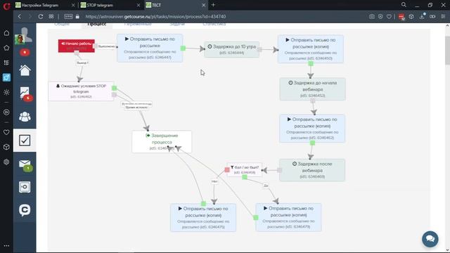 STOP Telegram | Как добавить возможность отписки в рассылках Telegram через GetCourse смотреть онлайн