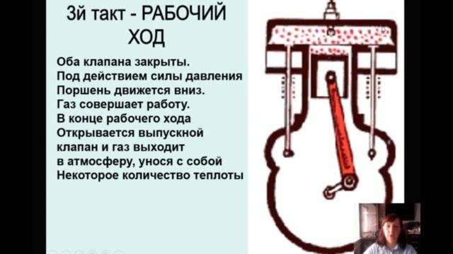 6 класс специализация по физике Тепловые двигатели Двигатель внутреннего сгорания смотреть онлайн