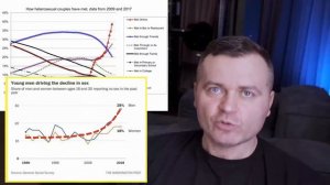 Геноцид Мужчин//Денис Борисов