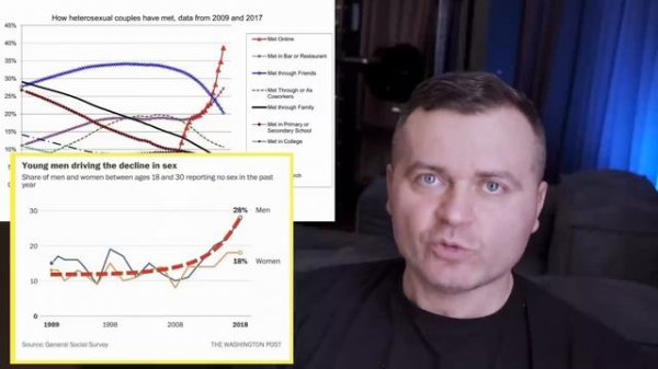Геноцид Мужчин//Денис Борисов