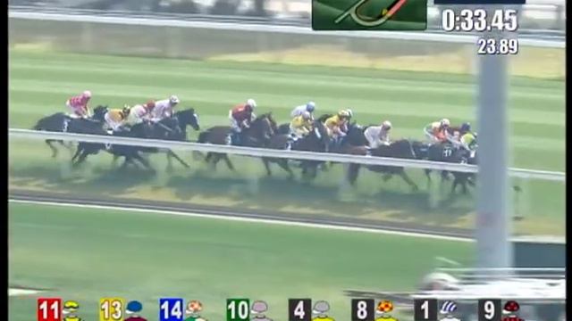[HKIR 2013] LORD KANALOA claims the back to back wins in Hong Kong Sprint смотреть онлайн
