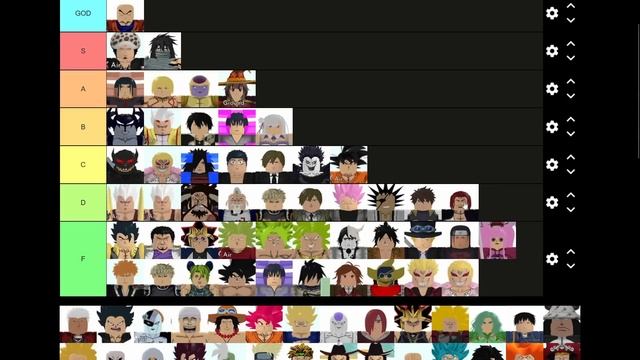 Best Air Unit In ASTD? (INFINITE LEADERBOARD & RAIDS) All Star Tower Defense 2023 Air Tier List