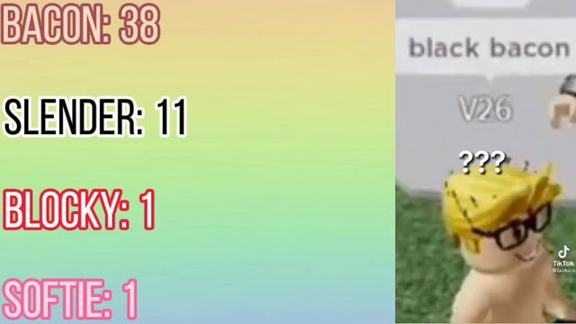 Roblox Slender Or Bacon Compilation (Part 2) смотреть онлайн