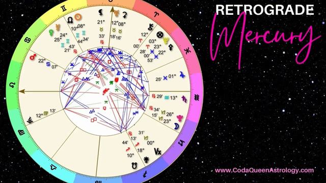 Mercury Retrograde In Gemini  ✨ | Survival Guide May 2021♊️