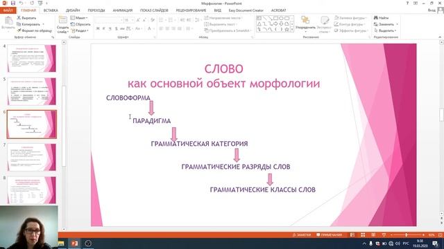 Морфология. Основные понятия морфологии. Т.В. Шемелева смотреть онлайн