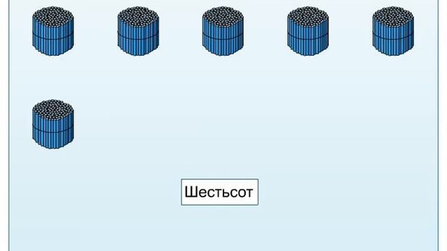 Образование и название трехзначных чисел смотреть онлайн