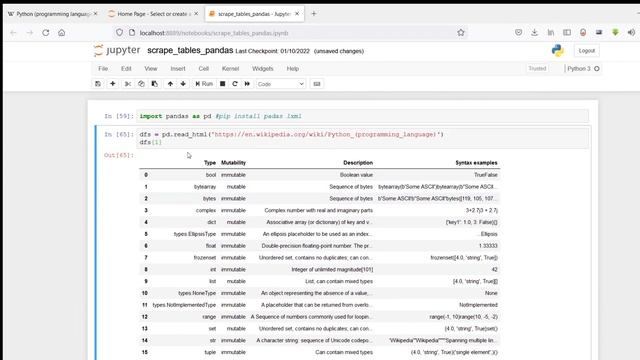 Scrape HTML Tables with Pandas in python смотреть онлайн
