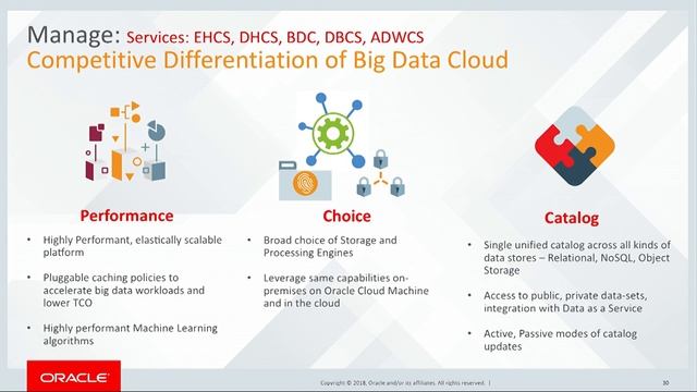 Database Cloud Services—May 2018 Technical Updates смотреть онлайн