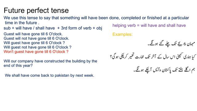 Future Perfect | Future Perfect continuous | Learn Tenses | Learn English Grammar| Saleem Ullah Kha смотреть онлайн