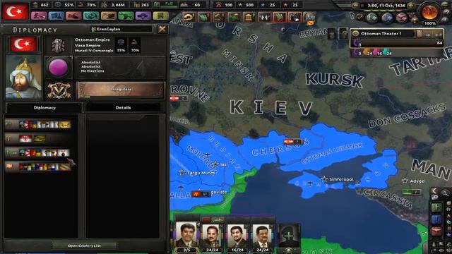 TÜRK-İSLAM BİRLİĞİ KURULDU - HEARTS OF IRON IV 1631 OSMANLI - BÖLÜM 3 смотреть онлайн