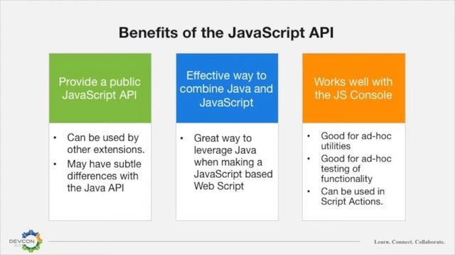 Alfresco DevCon 2018: Well Built Content Service Extensions смотреть онлайн