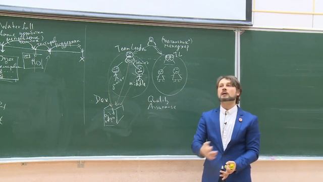 Практика программирования на Python, Хирьянов Т.Ф. (09.11.2022) смотреть онлайн