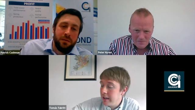 Goldcrop Ltd | Grazing Webinar 2021 смотреть онлайн