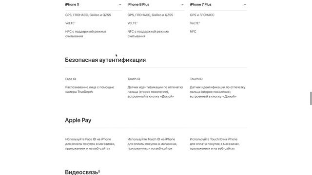 Финансовое путешествие