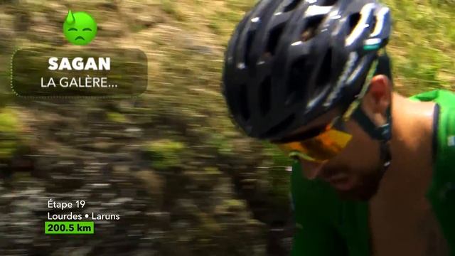 La minute Maillot Vert ŠKODA - Étape 19 - Tour de France 2018 смотреть онлайн