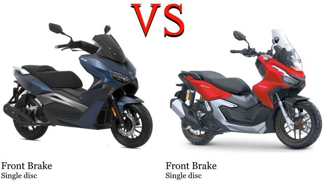 Keeway Vieste 175 Vs Honda ADV 160 Test Specification Comparison