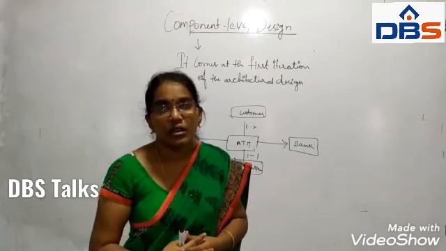 Software engineering, Component level design, Design concepts, смотреть онлайн