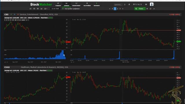 Акции друзья и кандидаты на лист смотреть онлайн