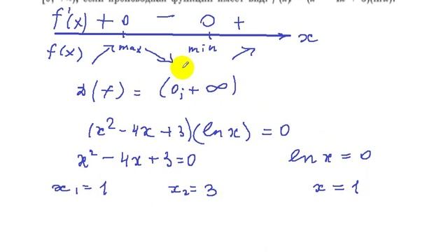 Находим число точек экстремума смотреть онлайн