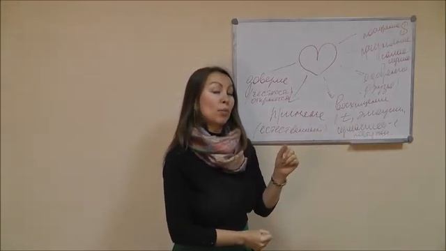 Как узнать, любит мужчина или нет? смотреть онлайн