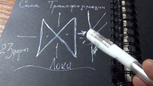 Дагаз - руна перемен