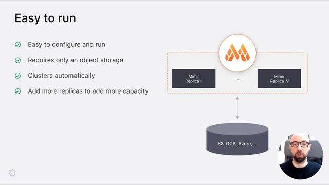 Introducing Grafana Mimir смотреть онлайн