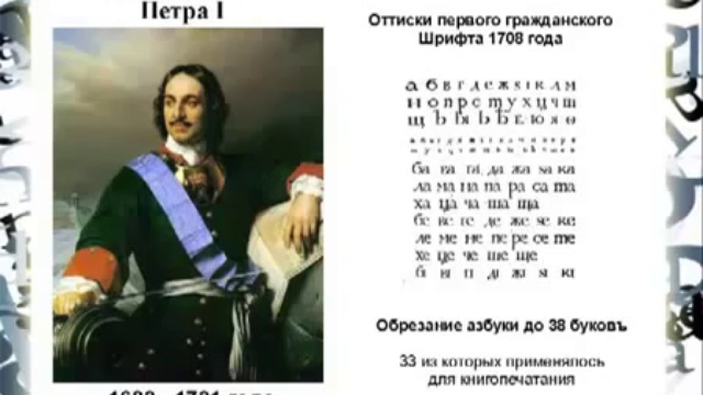 История деградации азбуки смотреть онлайн