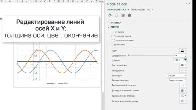 Как построить график в Excel ► тригонометрической функции смотреть онлайн