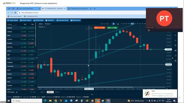 Индикатор ATR (Average True Range) смотреть онлайн