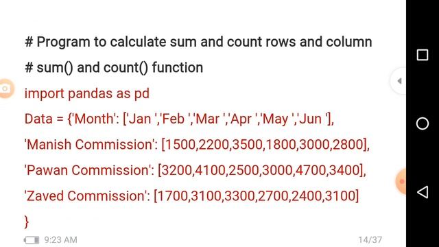Class XII Informatics Practices 25- 04- 2020 By Mr. Praveen Singh Python Dataframe IV смотреть онлайн