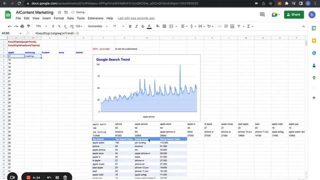 Google Trend Data Generator Using Easy2Digital APIs | 1 Mins | Sample Used in Google Sheets смотреть онлайн