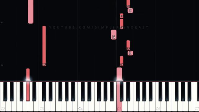 Guren No Yumiya | Easy Piano Tutorial | Simple Piano смотреть онлайн