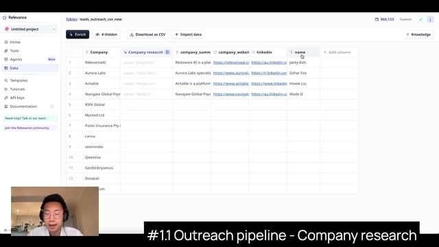How to scale your AI automation pipeline смотреть онлайн