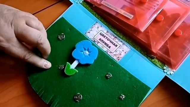 Система воспитательной работы по формированию ценности Родины, человека, семьи у детей ст.дошк. воз смотреть онлайн