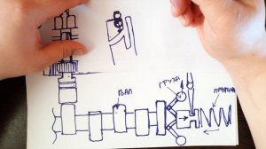 принцип работы рядный механический тнвд